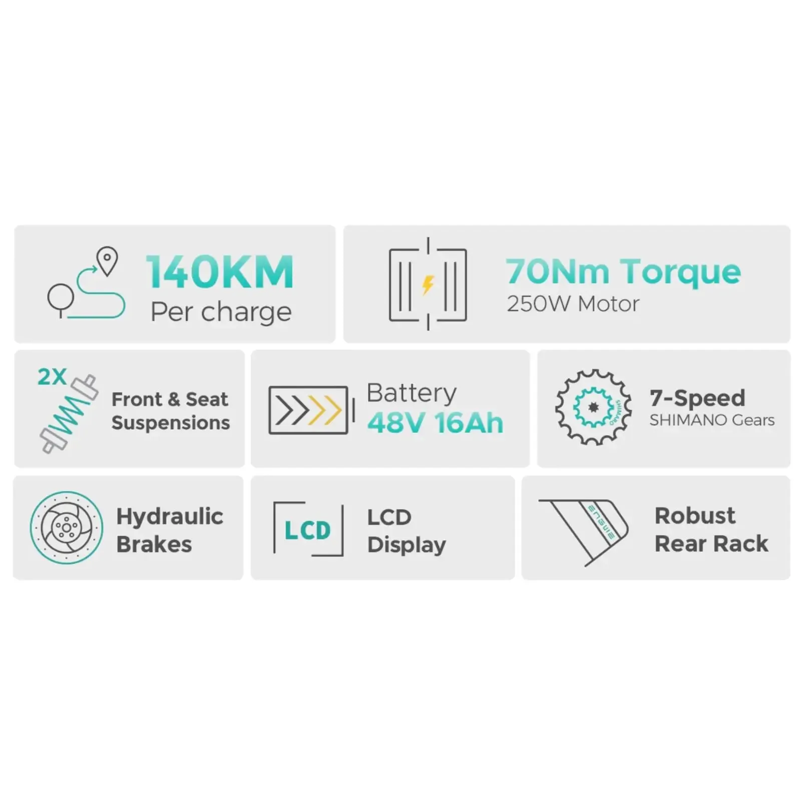 Engwe E26 All Terrain Fat Tyre Electric Bike 250W